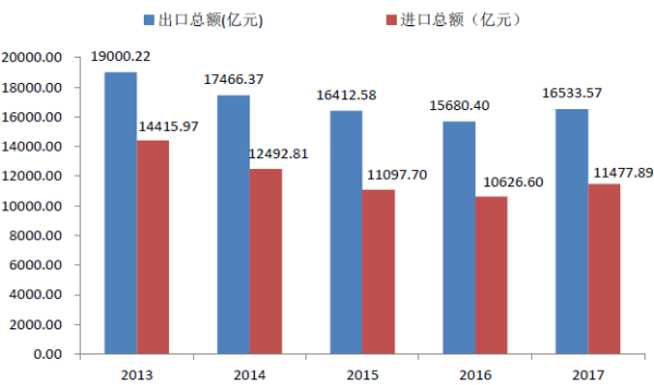 开云平台_医用耦合剂的成分和使用方法(图2) KAIYUN中国站