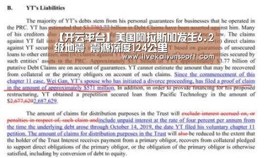 【开云平台】美国阿拉斯加发生6.2级地震 震源深度124公里(图1) 开云体育入口